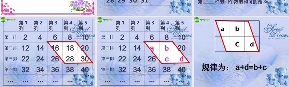七年级数学上册 一元一次方程复习课件 人教新课标版 课件