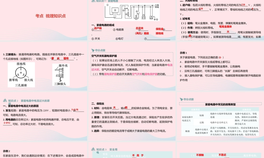 中考物理一轮夺分复习 第四主题 电磁学 第18讲 生活用电课件
