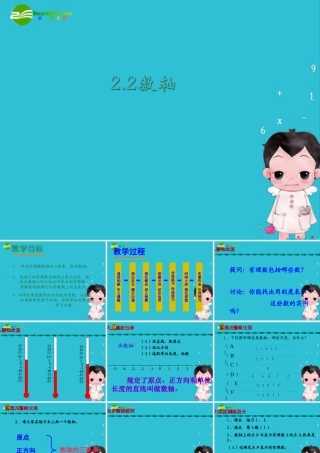 七年级数学上册 2.2数轴课件 冀教版 课件