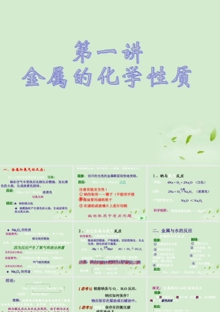 九年级化学 金属的化学性质课件 苏教版 课件