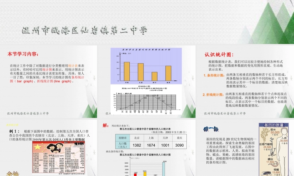 6.3条形统计图和折线统计图(浙教版) 浙江省初一数学(上)全部课件整理 浙教版