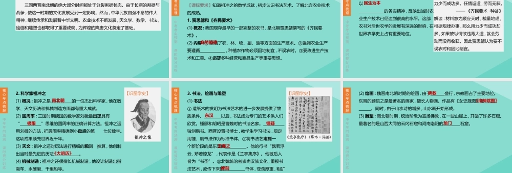 (呼和浩特专版)中考历史复习方案 第一部分 中国古代史 第03课时 三国两晋南北朝时期：政权分立与民族交融课件