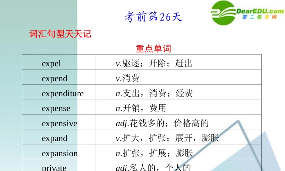 (鲁、津专用)高三英语二轮复习 考前特训 考前第26天专题课件