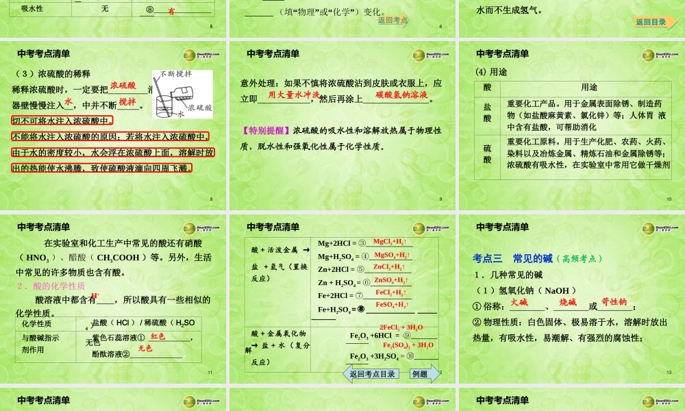 (湖南专用)中考化学总复习 第一部分 第十单元 酸和碱课时1课件(考点清单+13年中考试题) 课件