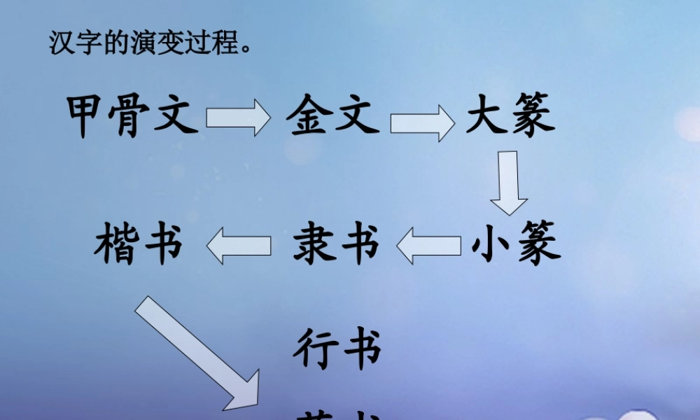七年级历史上册 第22课 承上启下的魏晋南北朝文化(二)图片素材 新人教版 素材