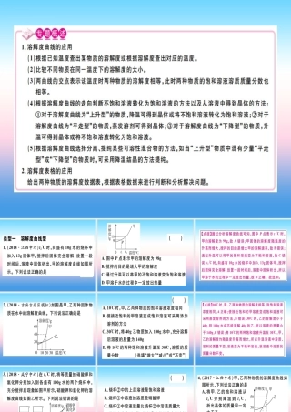 九年级化学下册 专题二 溶解度综合应用习题课件 (新版)新人教版 课件