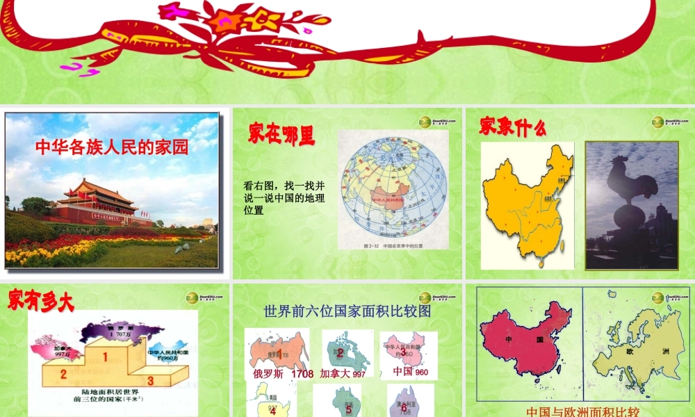 七年级历史与社会上册 第二单元第二课第三框辽阔的疆域课件 人教版 课件