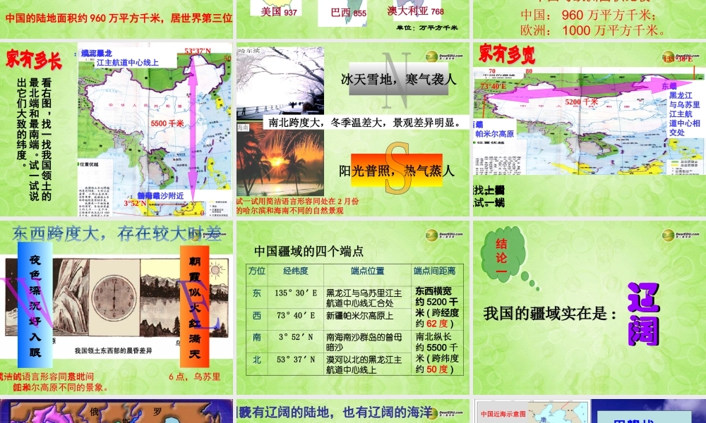 七年级历史与社会上册 第二单元第二课第三框辽阔的疆域课件 人教版 课件