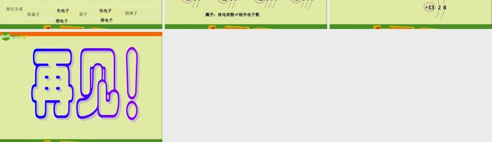 九年级化学 课题3 离子课件 人教新课标版 课件