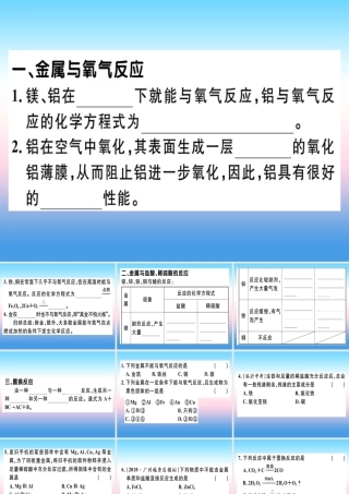 九年级化学下册 第八单元 金属和金属材料 课题2 金属的化学性质 第1课时 金属和氧气、酸的反应习题课件 (新版)新人教版 课件