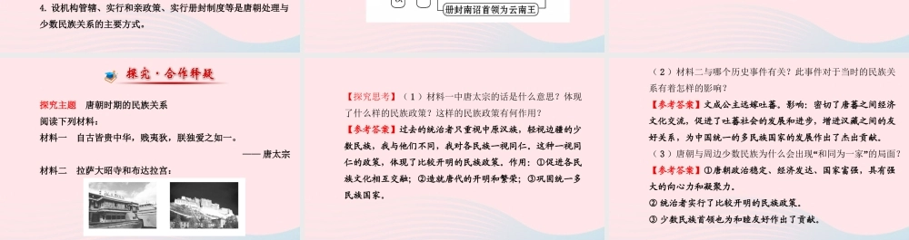 七年级历史下册 第一单元 繁荣与开放的社会 第5课 和同为一家课件 新人教版 课件