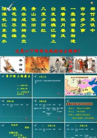 七年级历史上册 第18课 三国鼎立课件 新人教版 课件