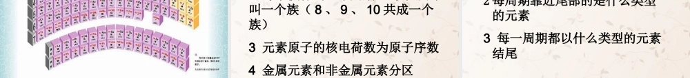 九年级化学上册 第三单元 课题3 元素课件2 (新版)新人教版 课件