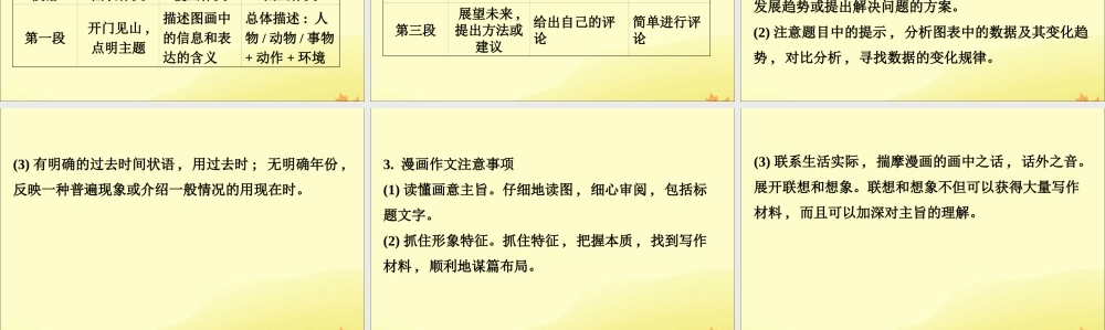 (通用版)高考英语二轮复习 专题6 书面表达 624 图表漫画图画作文课件 新人教版 课件