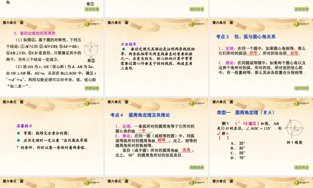 中考数学总复习 考点清单 6第六单元 圆课件