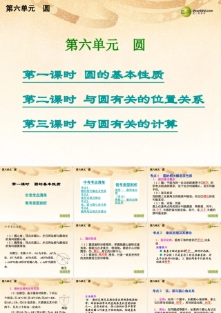 中考数学总复习 考点清单 6第六单元 圆课件
