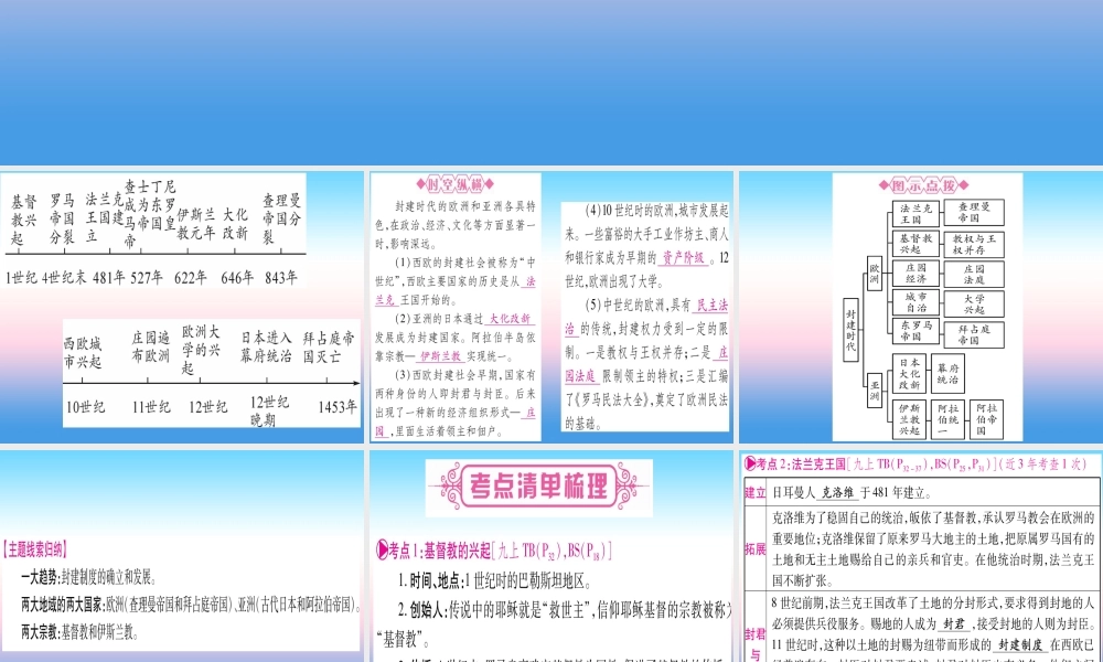 (甘肃专用)中考历史总复习 第一篇 考点系统复习 板块四 世界古代史 主题二 封建时代的欧洲与亚洲(精讲)课件