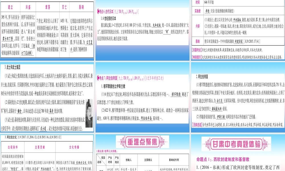 (甘肃专用)中考历史总复习 第一篇 考点系统复习 板块四 世界古代史 主题二 封建时代的欧洲与亚洲(精讲)课件