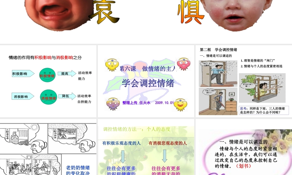 七年级政治上第六课第二框(学会调控情绪)课件人教版 课件