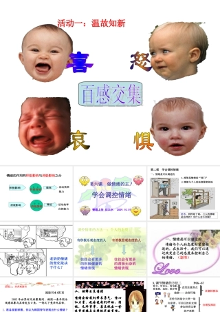 七年级政治上第六课第二框(学会调控情绪)课件人教版 课件