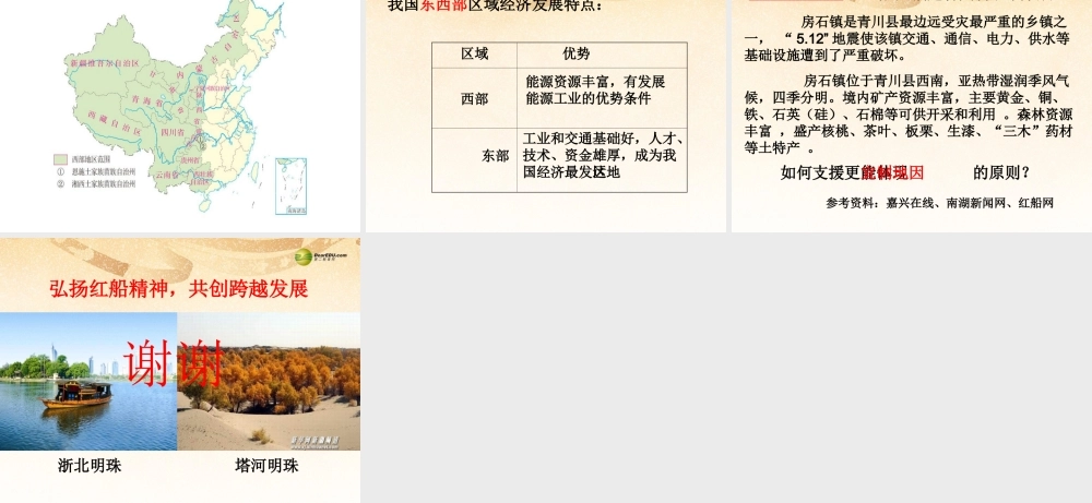 七年级历史与社会上册 第三单元第五课第三框 因地制宜课件 人教版 课件