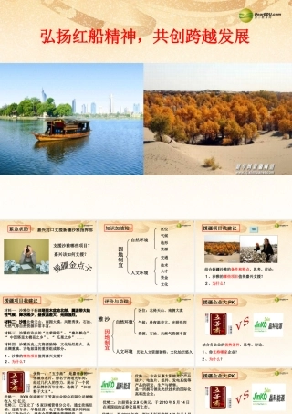 七年级历史与社会上册 第三单元第五课第三框 因地制宜课件 人教版 课件