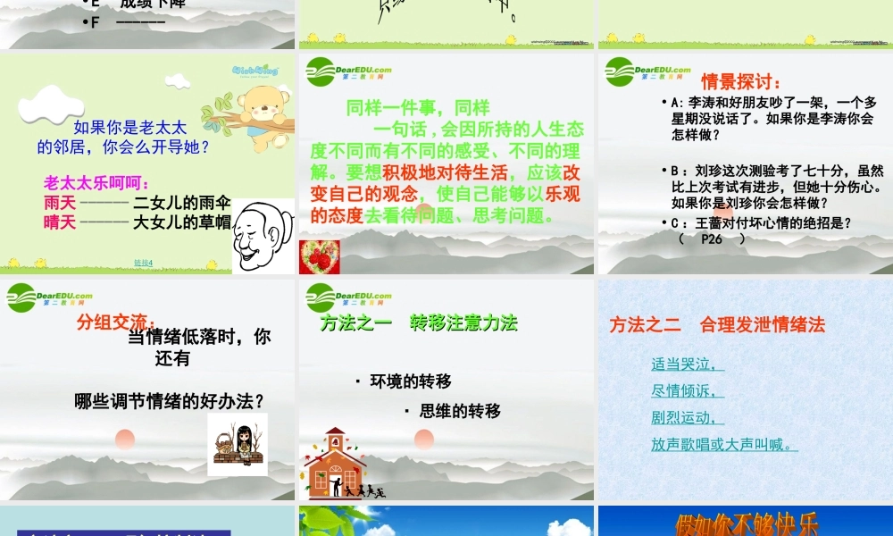 七年级政治下册 第二课(情绪调味师)课件2 人民版 课件