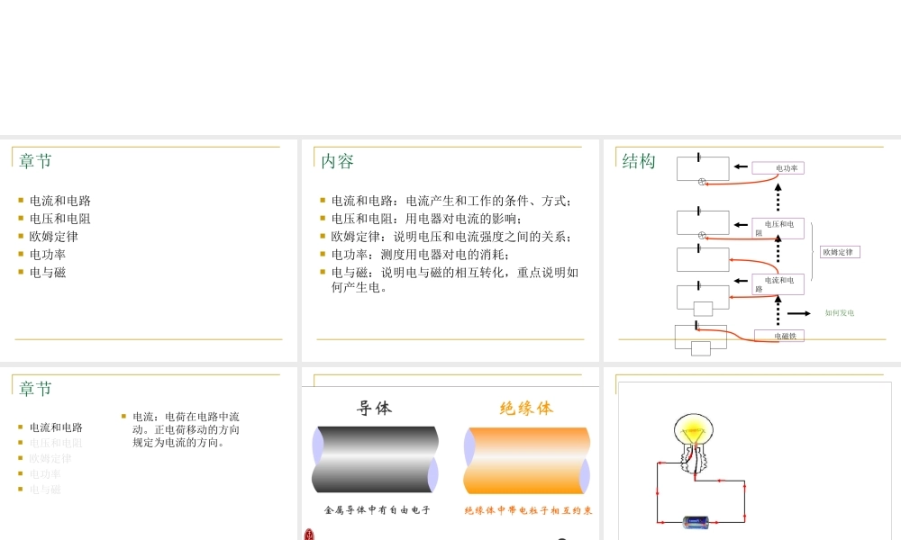 中考物理第二轮复习课件--电学 课件