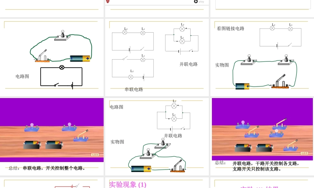 中考物理第二轮复习课件--电学 课件