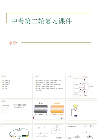 中考物理第二轮复习课件--电学 课件