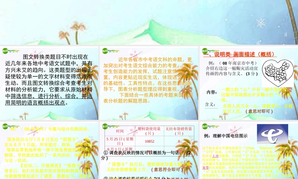 中考语文复习 图文转换题型的展示和解答方法课件