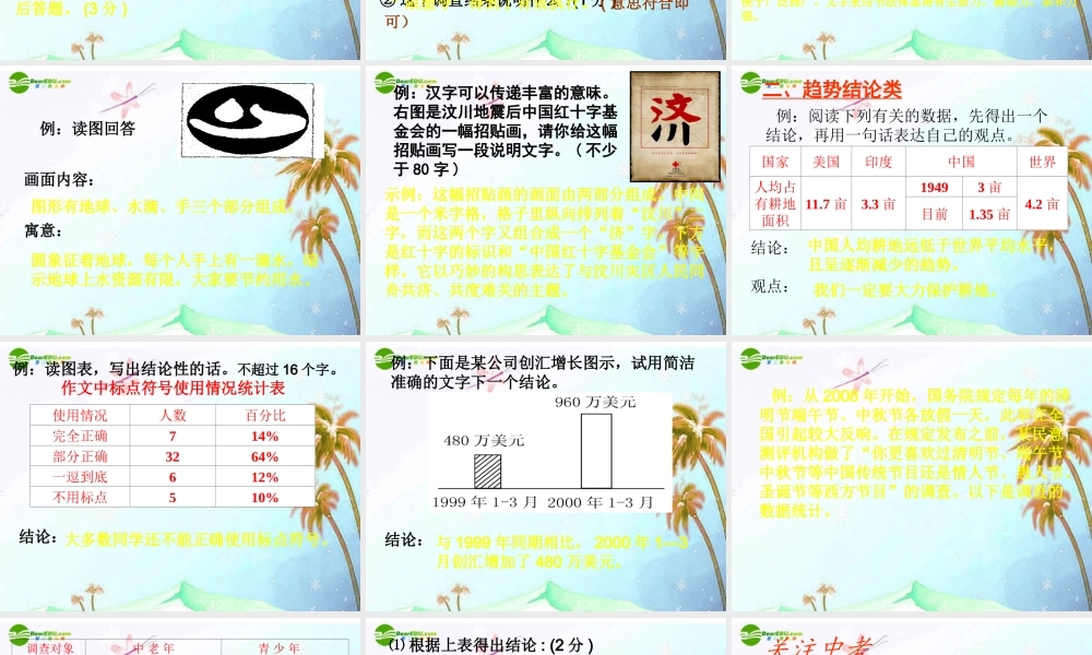 中考语文复习 图文转换题型的展示和解答方法课件