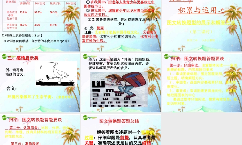 中考语文复习 图文转换题型的展示和解答方法课件