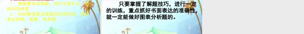 中考语文复习 图文转换题型的展示和解答方法课件