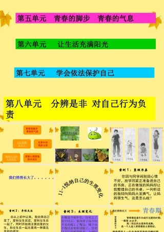 七年级政治下册 11.1(悦纳自己的生理变化 )课件 鲁教版 课件
