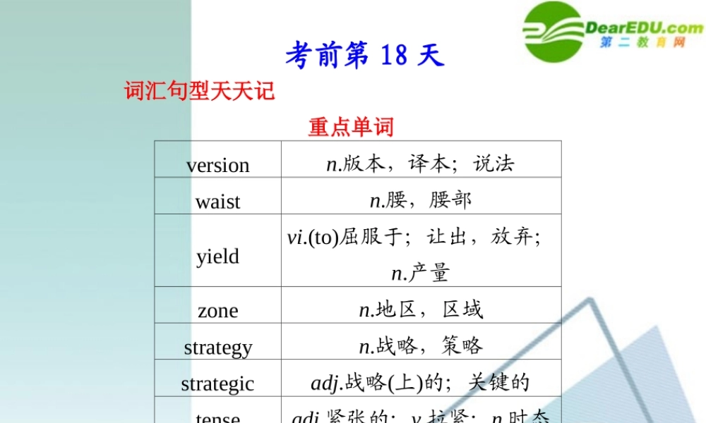 (江西省专用)高三英语二轮复习 考前特训必读第18天应知必会专题课件
