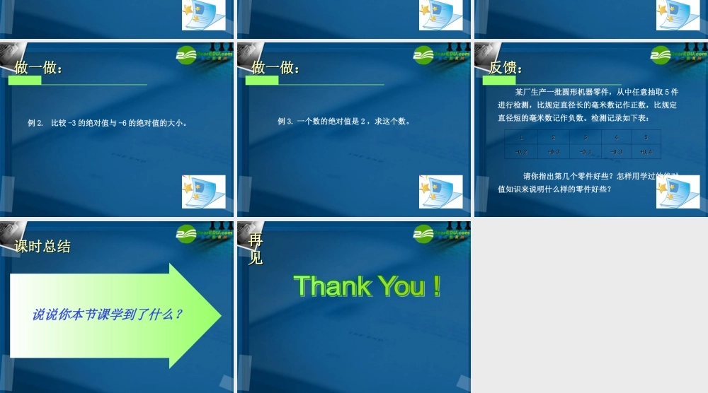 七年级数学上册 2.3绝对值与相反数课件(一) 苏科版 课件