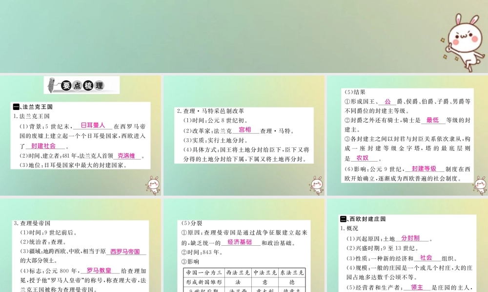 九年级历史上册 第三单元 中世纪的西欧和拜占庭 第7课 法兰克王国与西欧封建制度习题课件 川教版 课件