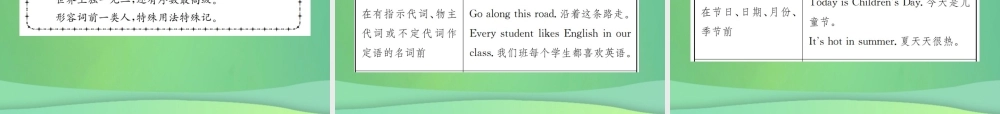 中考英语复习 第二部分 语法专项突破篇 基础语法(三)冠词课件