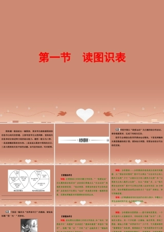 中考语文 第二篇 语文知识积累与运用 专题五 语文知识运用 第一节 读图识表讲解课件