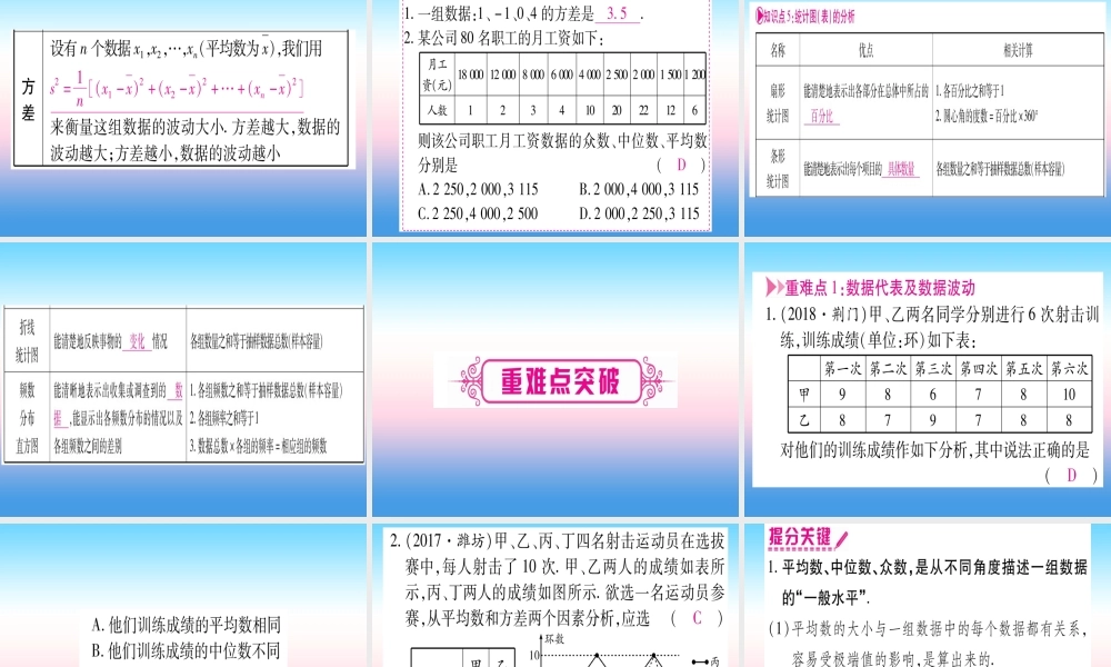 (甘肃专用)中考数学 第一轮 考点系统复习 第8章 统计与概率 第1节 统计课件