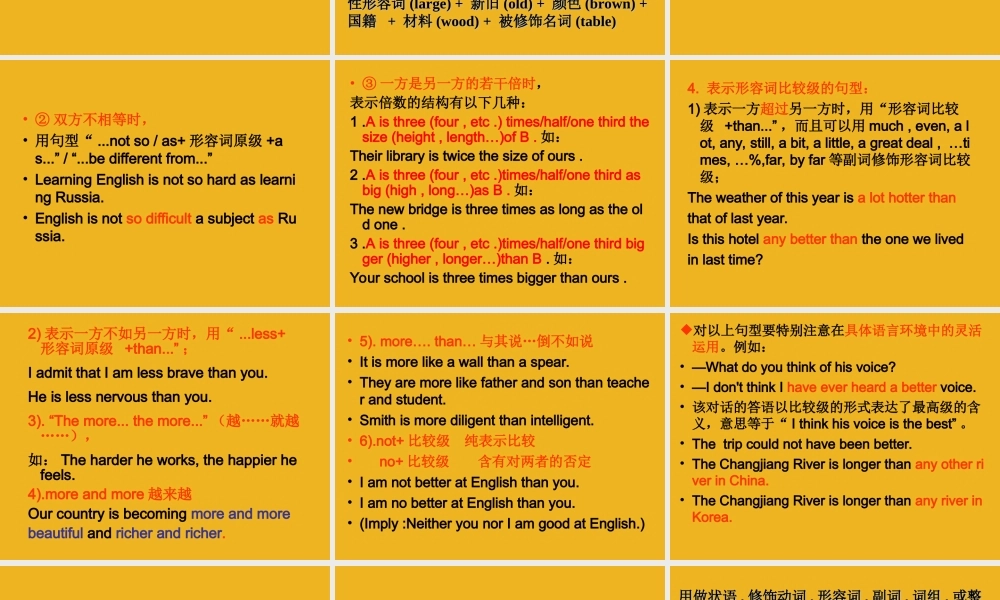 中考英语语法考点石专题复习23 课件