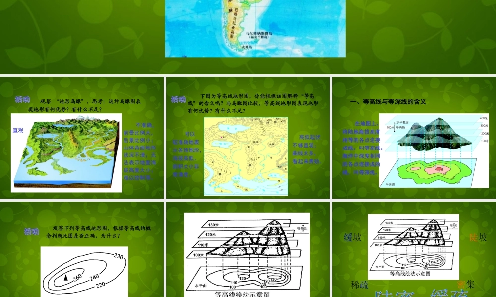 七年级地理上册(等高线地形图的判断)课件 湘教版 课件