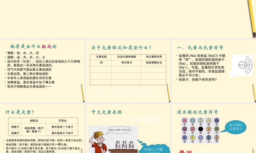 九年级化学 组成物质的化学元素课件 苏教版 课件