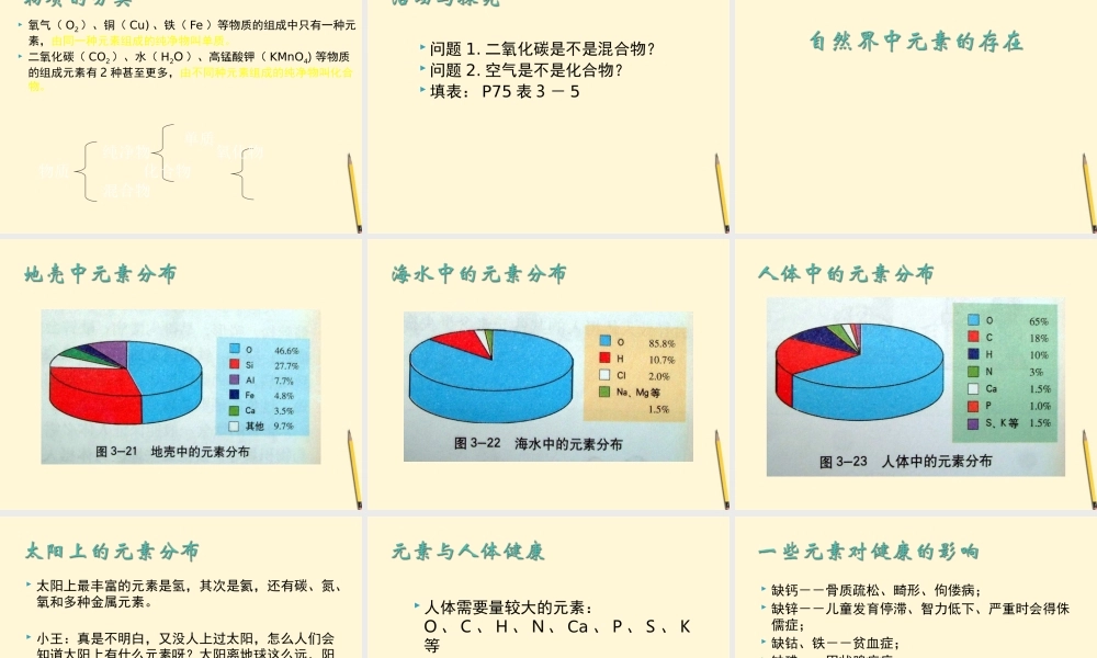 九年级化学 组成物质的化学元素课件 苏教版 课件
