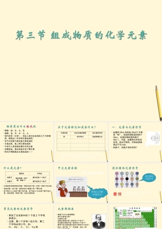 九年级化学 组成物质的化学元素课件 苏教版 课件
