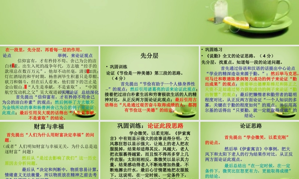 中考语文 论证思路专题课件