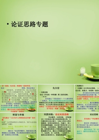中考语文 论证思路专题课件