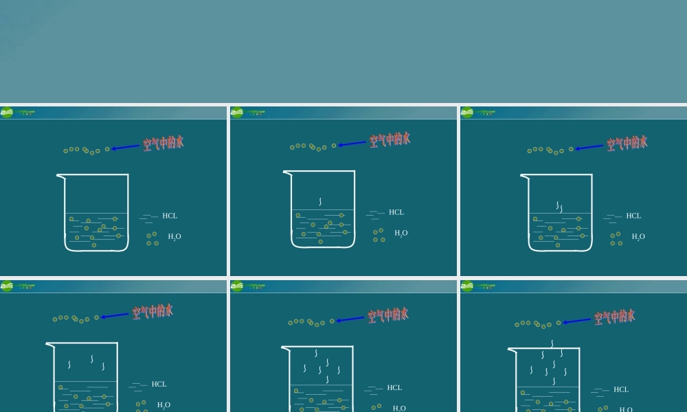 九年级化学 74酸碱盐的应用课件3 沪教版 课件