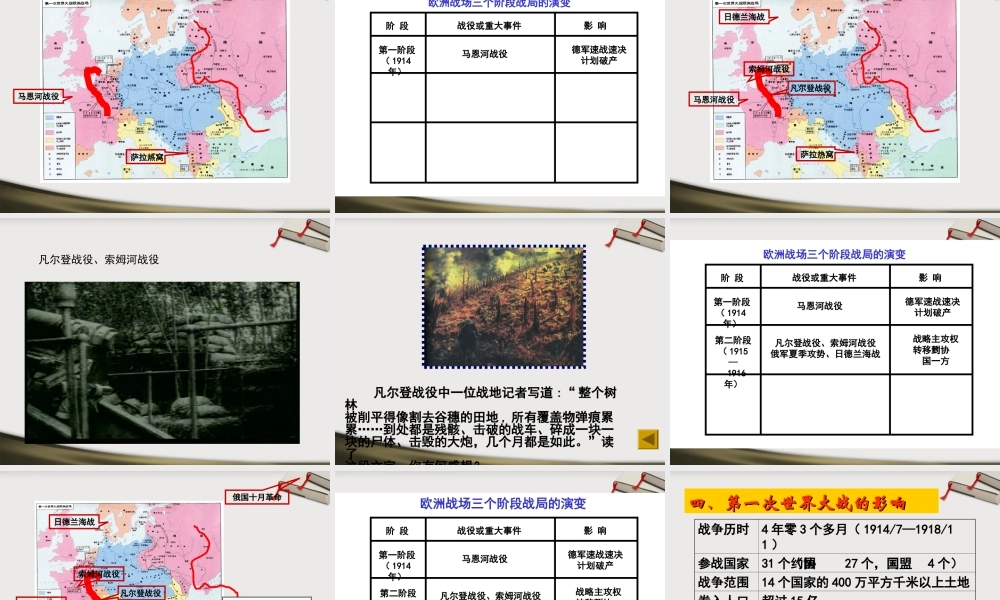 九年级历史上册 第七单元第21课(第一次世界大战)课件 人教版新课标 课件